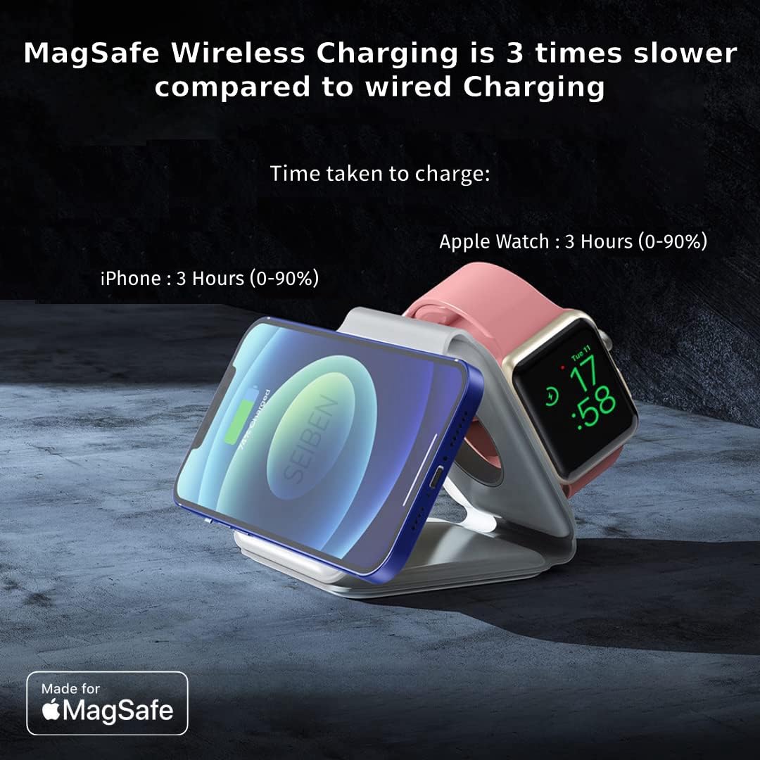 3-in-1 Wireless Charging Hub™