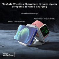 3-in-1 Wireless Charging Hub™